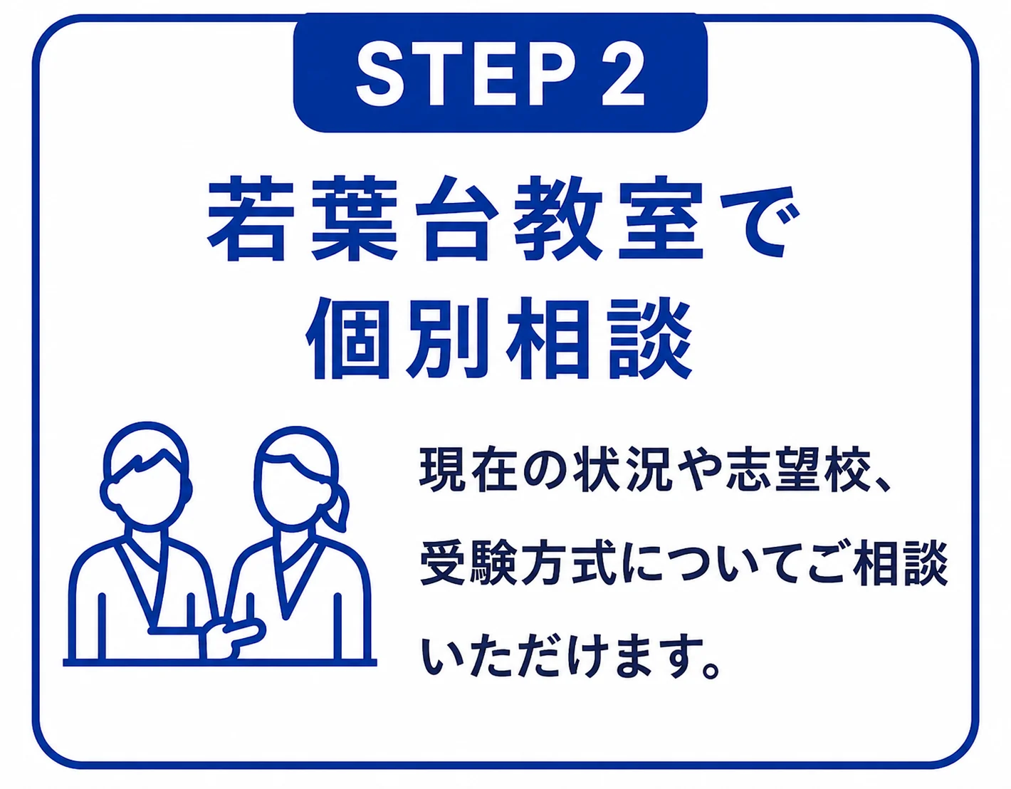 STEP2 若葉台教室にて個別相談