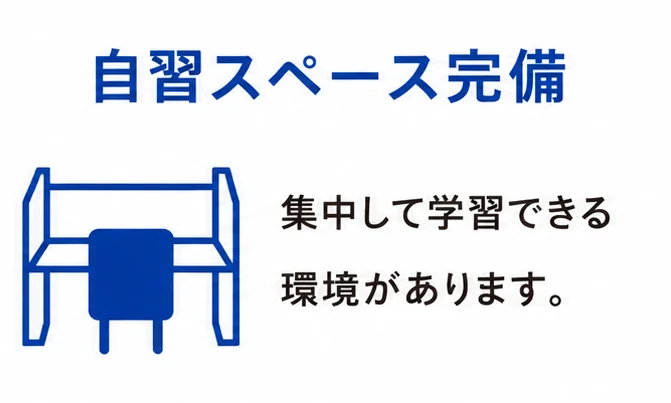 自習スペース完備：集中して学習できる環境があります。